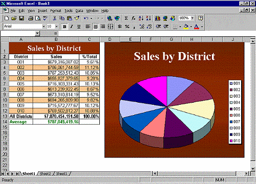 Finished chart image