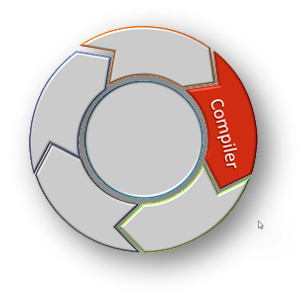 dBase, LLC. – The Official Home of dBASE™